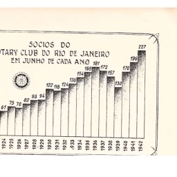 Nossa reunião de 12 de agosto de 2020: “O Rotary e as crises mundiais”