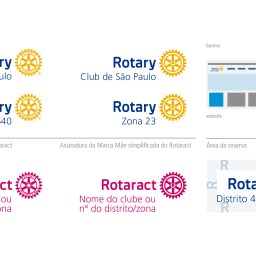Por que a uniformidade da marca do Rotary é importante?